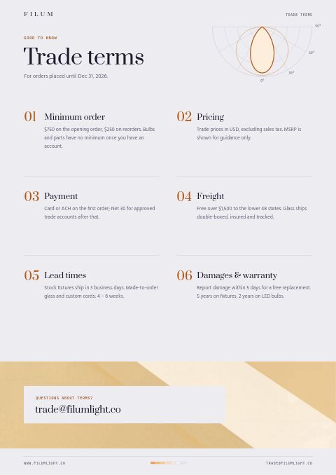 Lighting Premium — Notes / Terms page