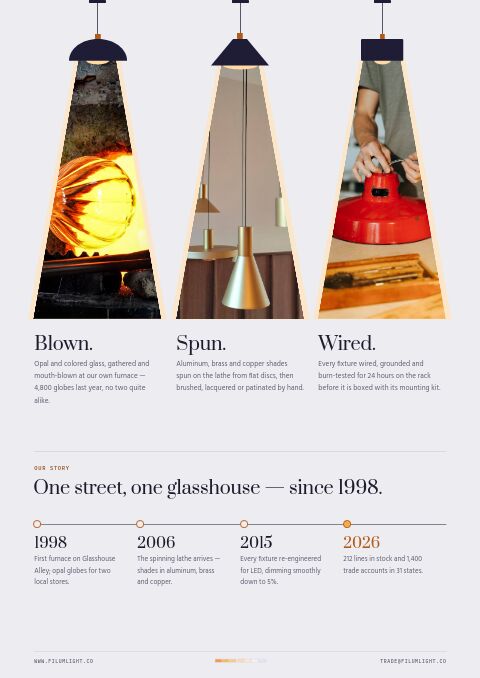 Lighting Premium — Brand Story page