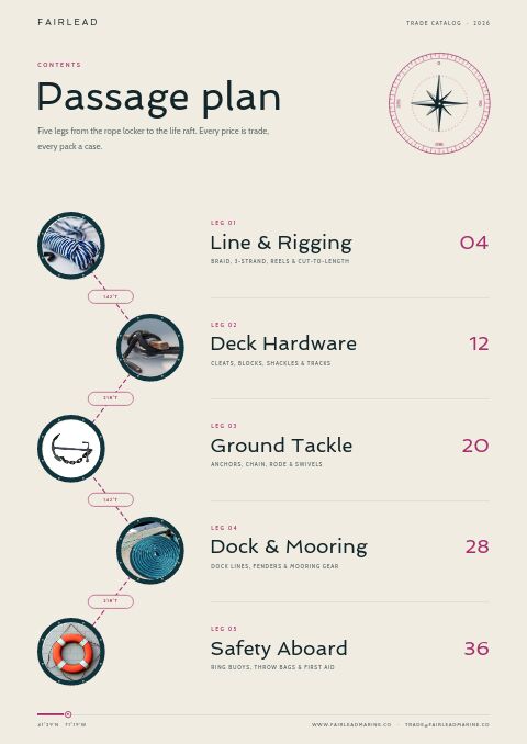 Marine & Boating Premium — Contents page