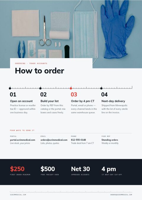 Medical Supplies Premium — How to Order page