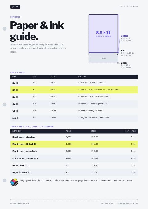 Office Supplies Premium — Size / Spec Guide page