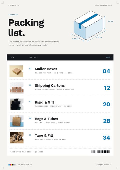 Packaging Premium — Contents page