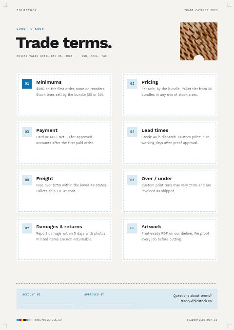 Packaging Premium — Notes / Terms page