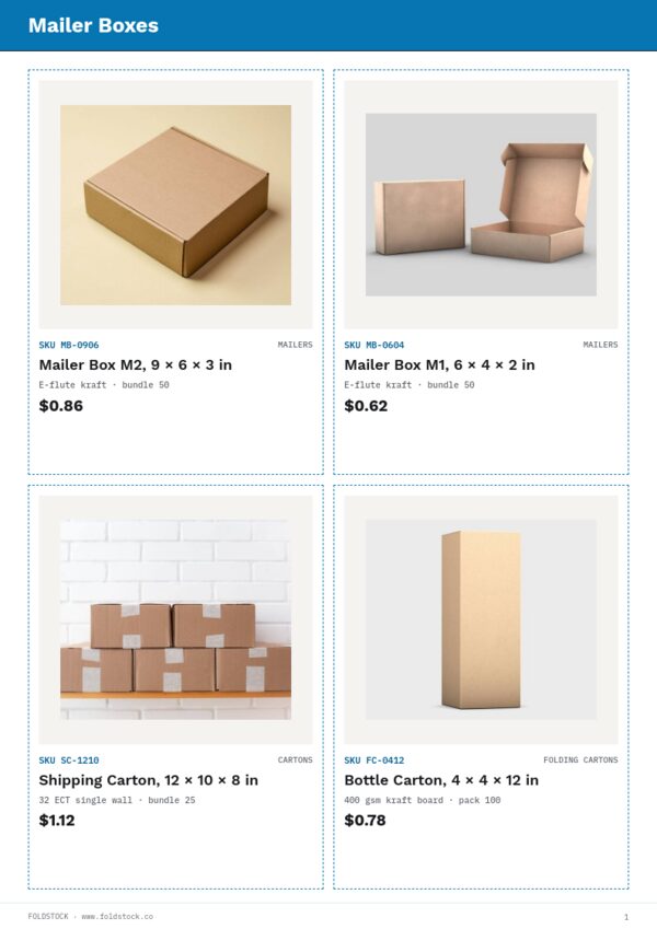 Packaging Premium — product page, 2 × 2 grid
