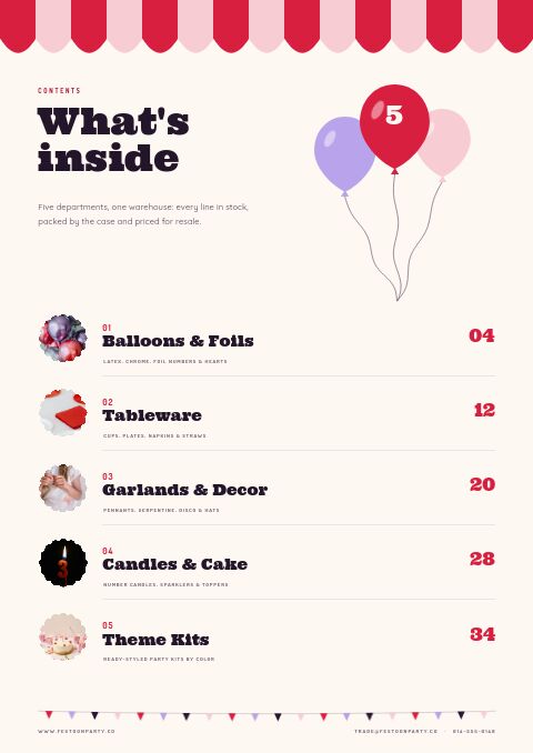 Party Supplies Premium — Contents page