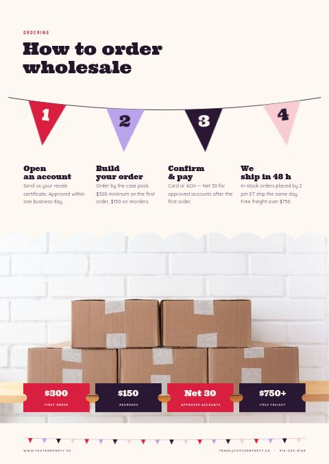 Party Supplies Premium — How to Order page