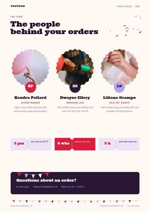 Party Supplies Premium — Meet the Team page