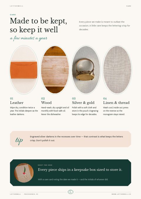 Personalized Products Premium — Care Instructions page