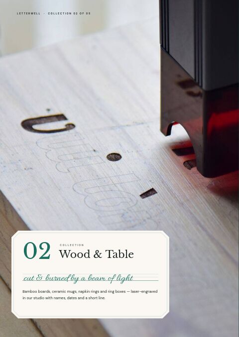 Personalized Products Premium — Collection Divider page