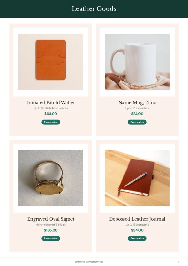 Personalized Products Premium — product page, 2 × 2 grid