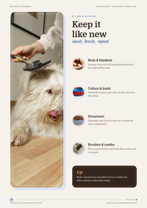 Pet Supplies Premium — Care Instructions page