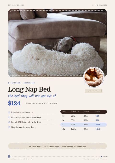 Pet Supplies Premium — Featured Product page