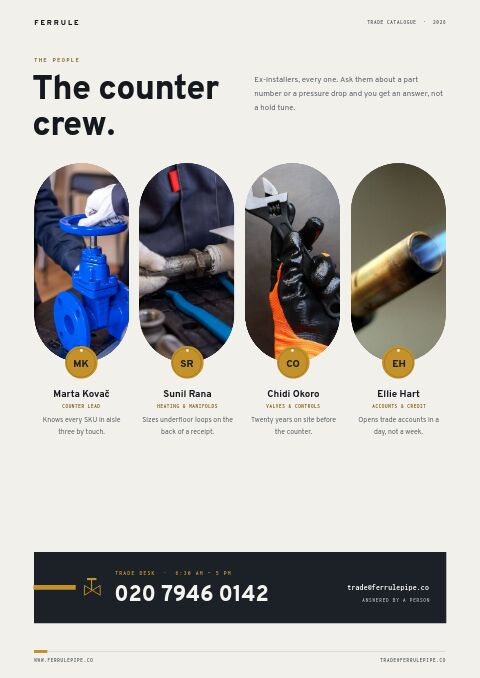 Plumbing Supplies Premium — Meet the Team page