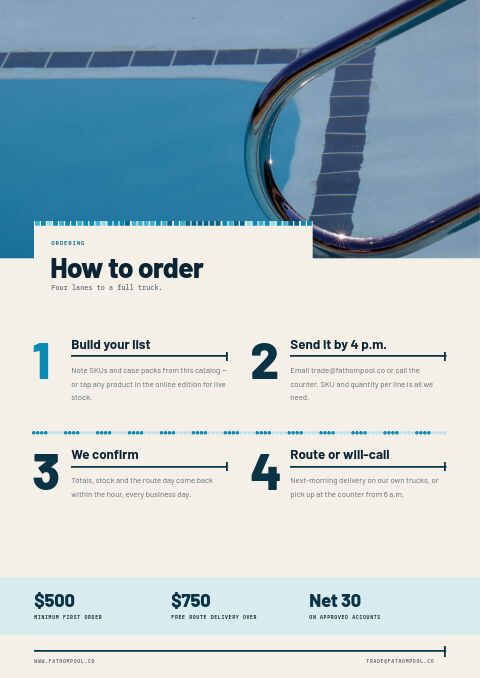 Pool & Spa Premium — How to Order page