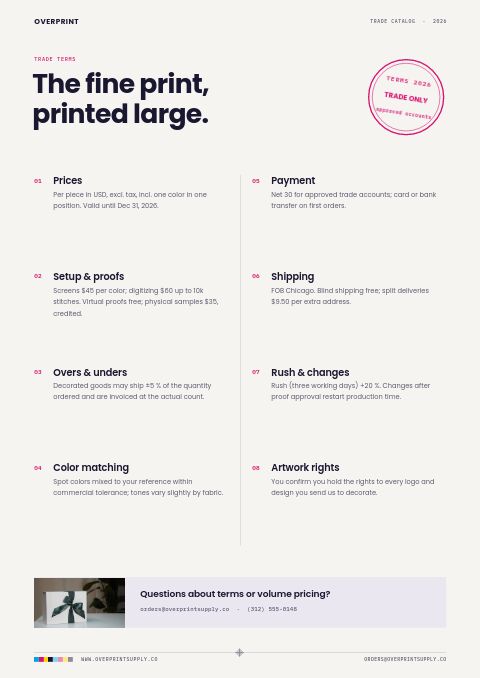 Promotional Products Premium — Notes / Terms page