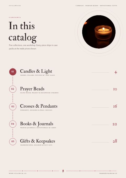 Religious Products Premium — Contents page