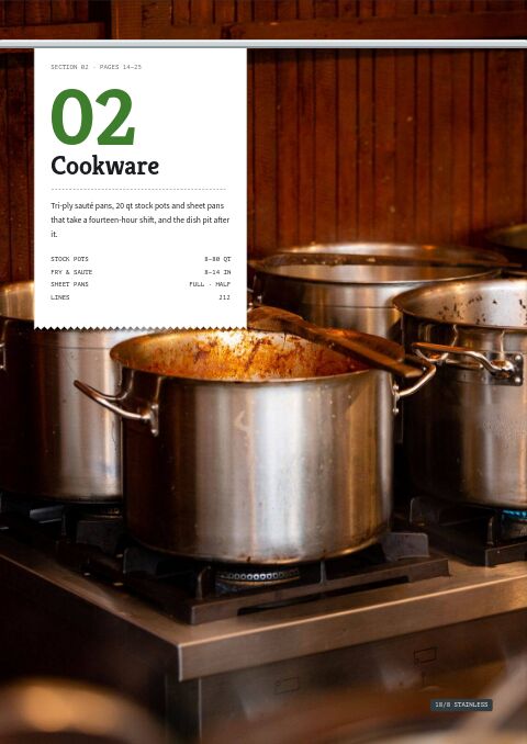 Restaurant Supplies Premium — Collection Divider page