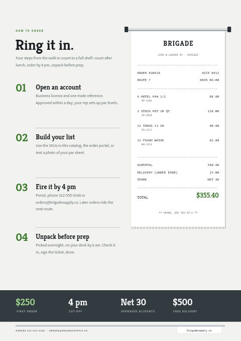Restaurant Supplies Premium — How to Order page