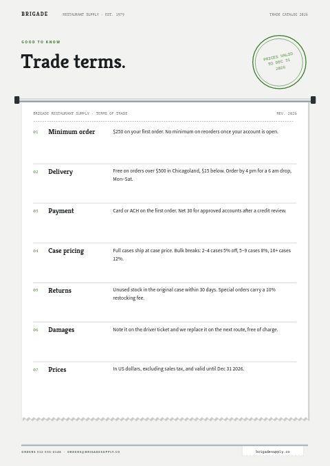 Restaurant Supplies Premium — Notes / Terms page