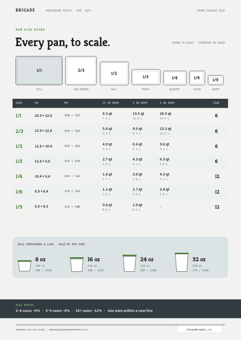 Restaurant Supplies Premium — Size / Spec Guide page
