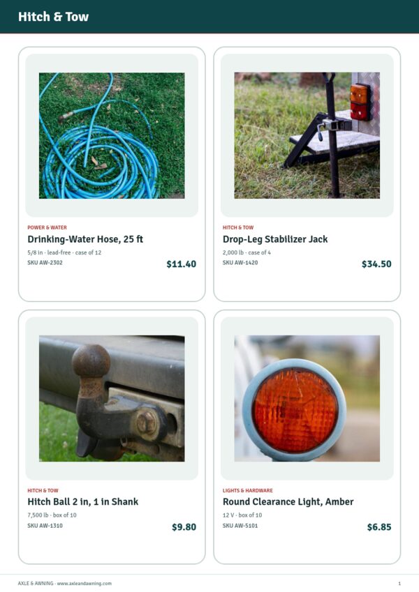 RV & Camping Equipment Premium — product page, 2 × 2 grid