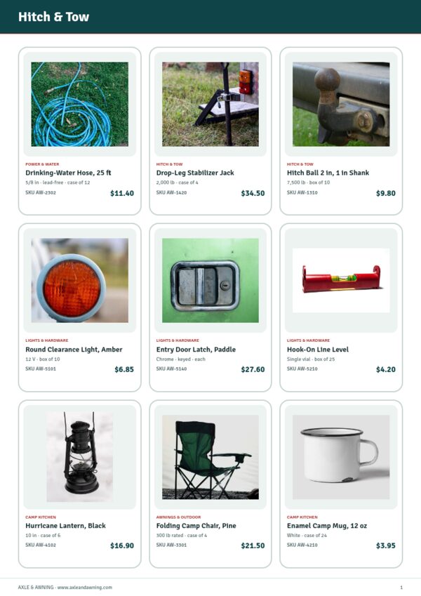 RV & Camping Equipment Premium — product page, 3 × 3 grid