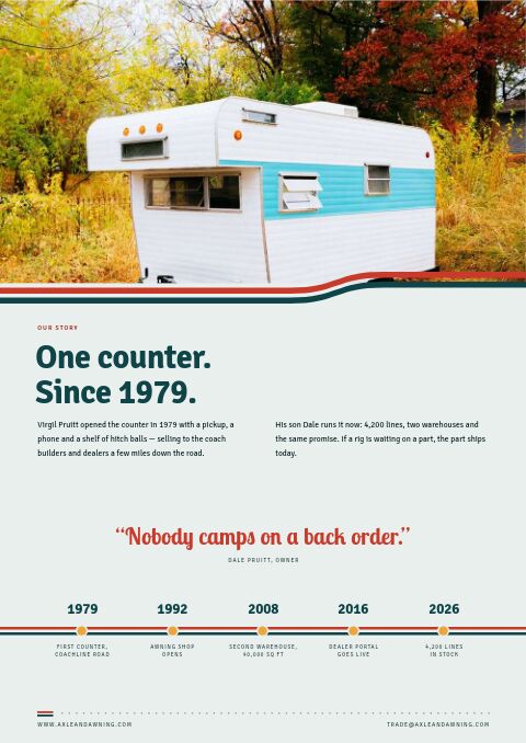 RV & Camping Equipment Premium — Brand Story page