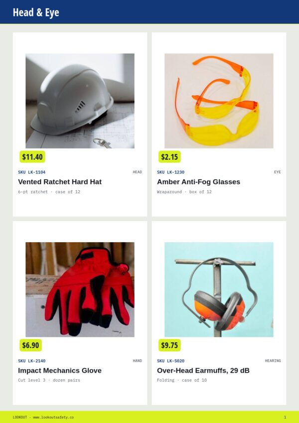Safety Equipment Premium — product page, 2 × 2 grid