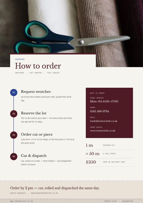 Textiles & Fabrics Premium — How to Order page