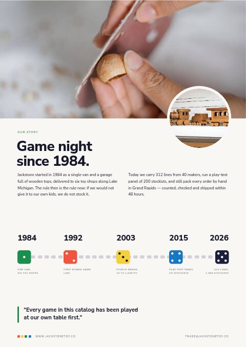 Toys & Games Premium — Brand Story page