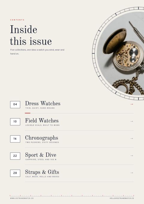 Watches Premium — Contents page