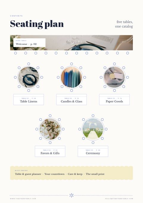 Wedding Supplies Premium — Contents page