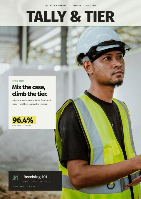 Wholesale & B2B Premium — Cover · magazine page