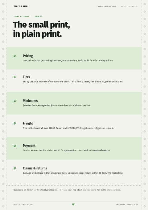 Wholesale & B2B Premium — Notes / Terms page