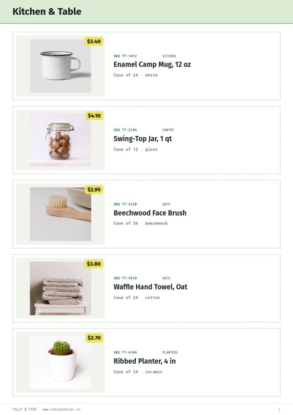 Wholesale & B2B Premium — product page, Line sheet