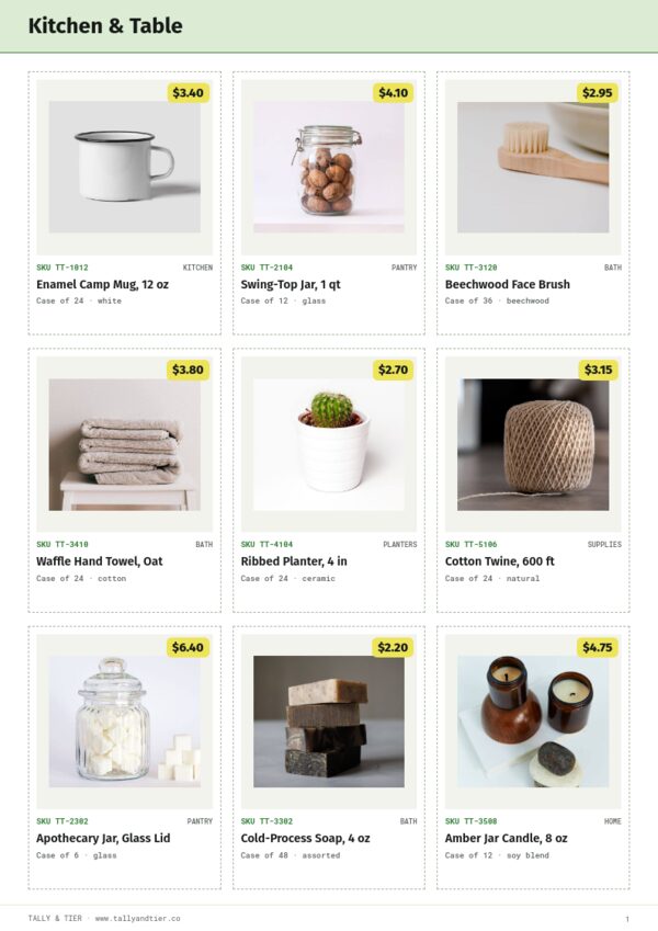 Wholesale & B2B Premium — product page, 3 × 3 grid