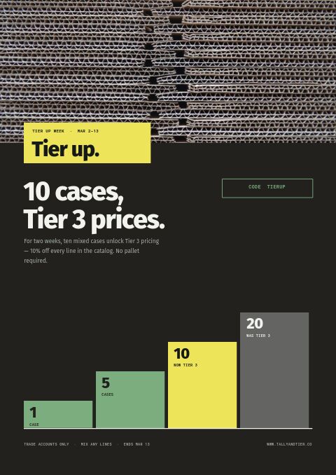 Wholesale & B2B Premium — Promo / Sale page