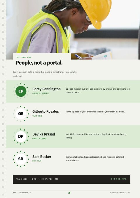 Wholesale & B2B Premium — Meet the Team page