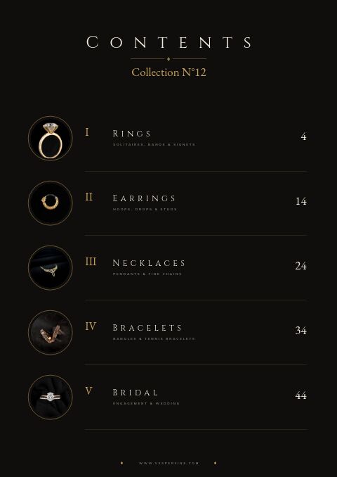 Jewelry & Accessories — Contents page