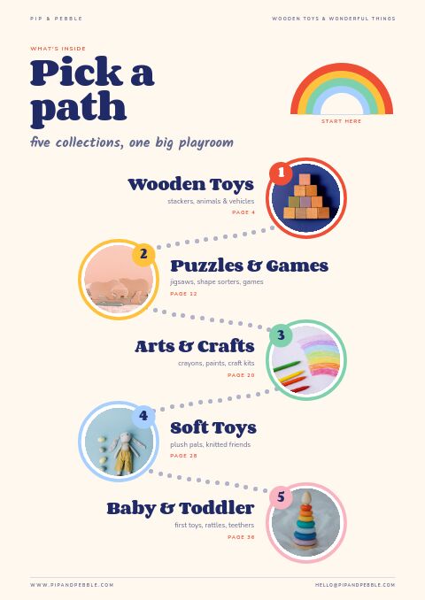 Kids & Toys — Contents page