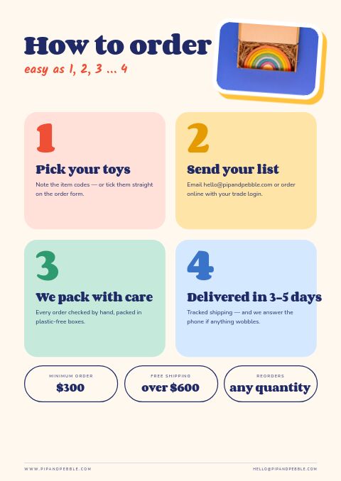 Kids & Toys — How to Order page