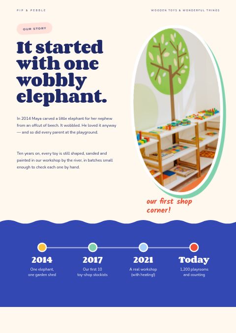 Kids & Toys — Brand Story page