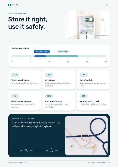 Health & Medical — Care Instructions page