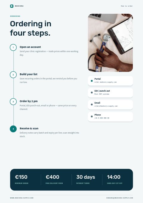 Health & Medical — How to Order page
