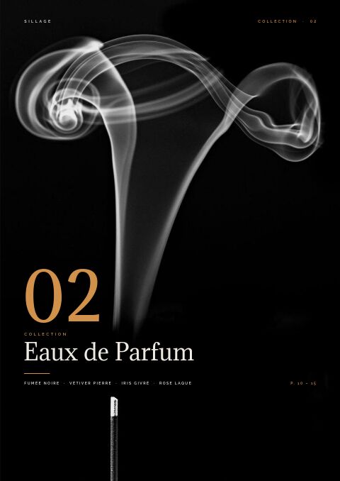 Perfume & Fragrance — Collection Divider page