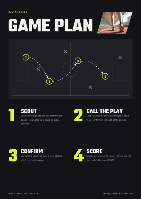 Sports & Fitness — How to Order page
