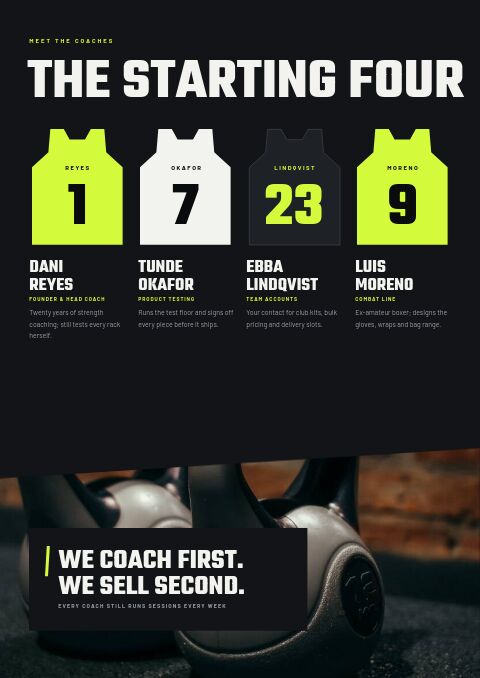 Sports & Fitness — Meet the Team page