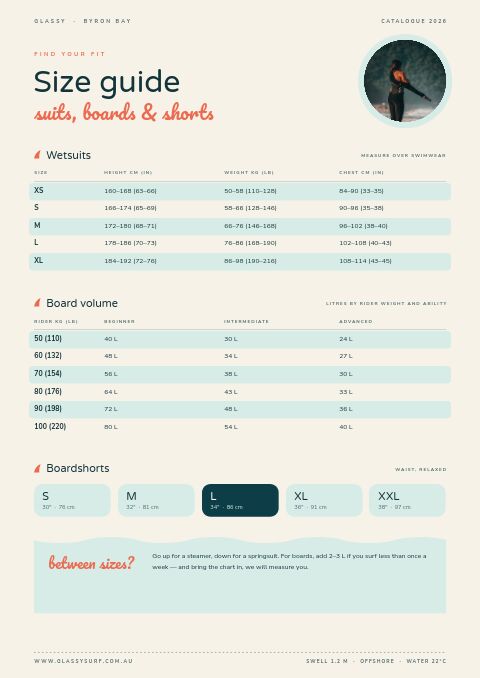 Surf & Beach — Size / Spec Guide page