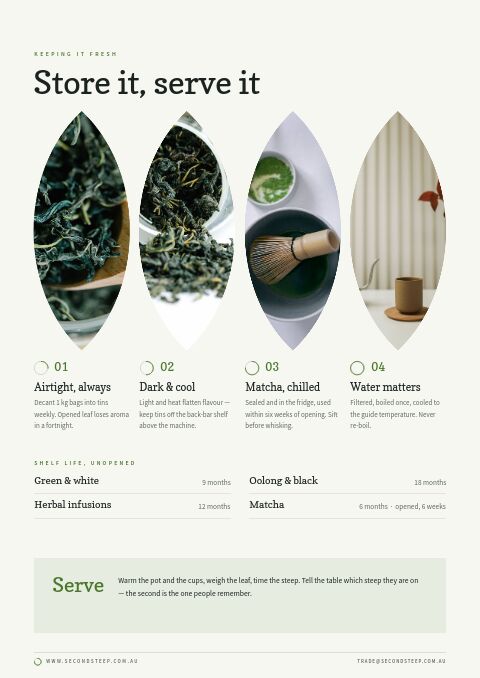 Tea & Botanicals — Care Instructions page