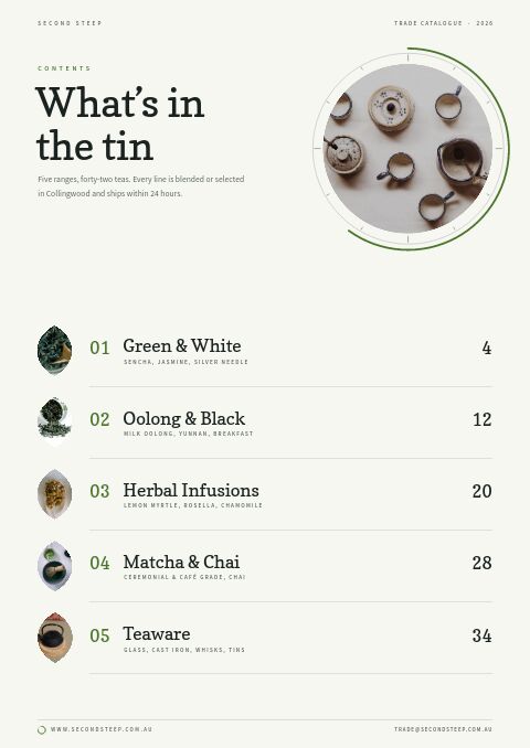 Tea & Botanicals — Contents page